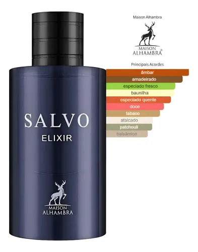 Salvo elixir