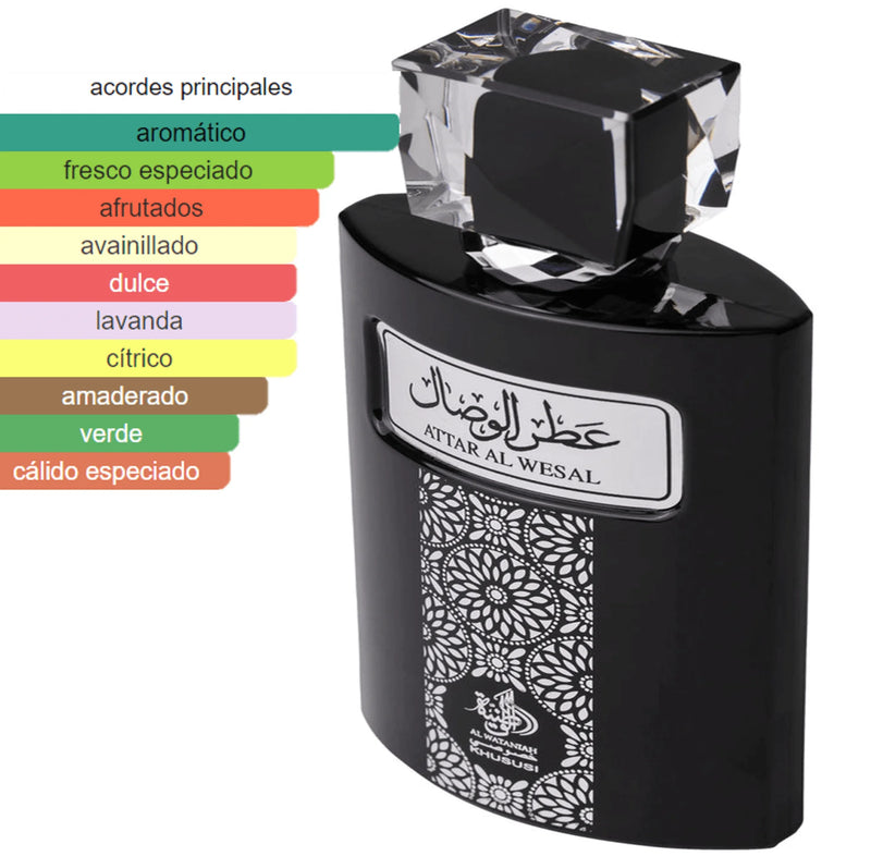 Attar al wesal